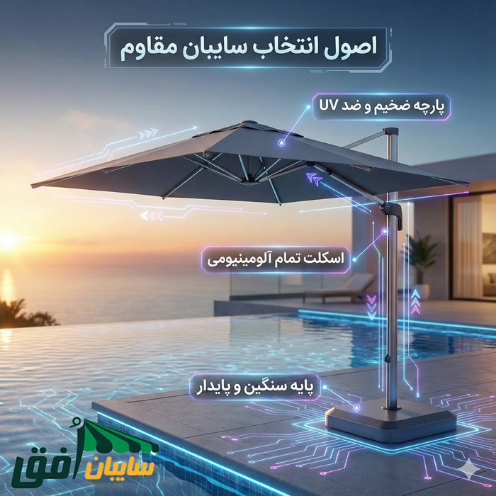 Tips for buying an umbrella canopy