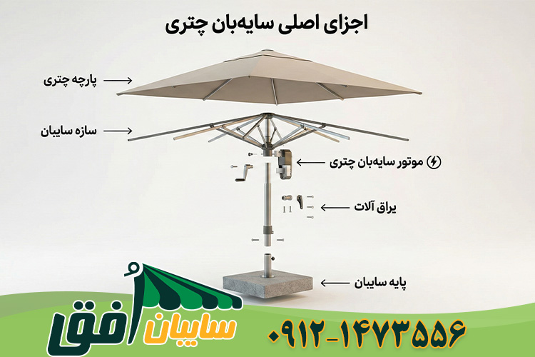 اجزای سایه بان چتری