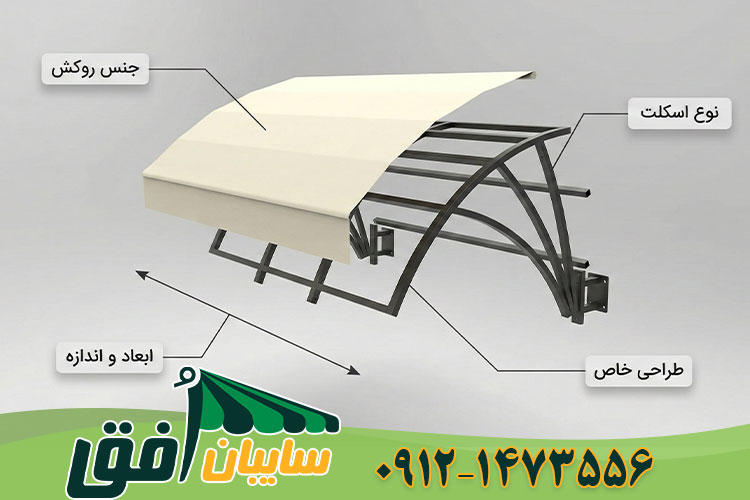 اینفوگرافیک بررسی عوامل قیمت گذاری سایبان کالسکه ای شامل ابعاد، جنس روکش پی وی سی یا کانتینری و نوع اسکلت آلومینیومی یا آهنی